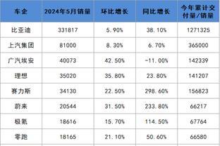 188体育投注体育投截图0